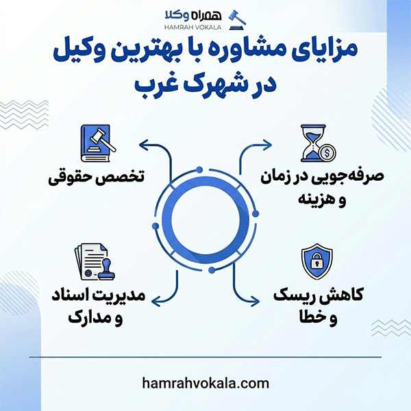 چگونه بهترین وکیل در شهرک غرب را انتخاب کنیم؟