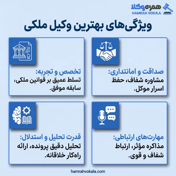 ضرورت مراجعه به بهترین وکیل ملکی در اهواز