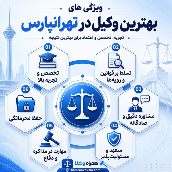 بهترین وکیل در تهرانپارس
