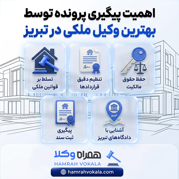 ملاک و معیارهای انتخاب وکیل خوب ملکی تبریز