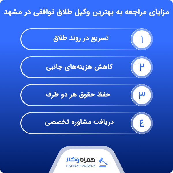 بررسی روش‌های انتخاب بهترین وکیل طلاق توافقی در مشهد