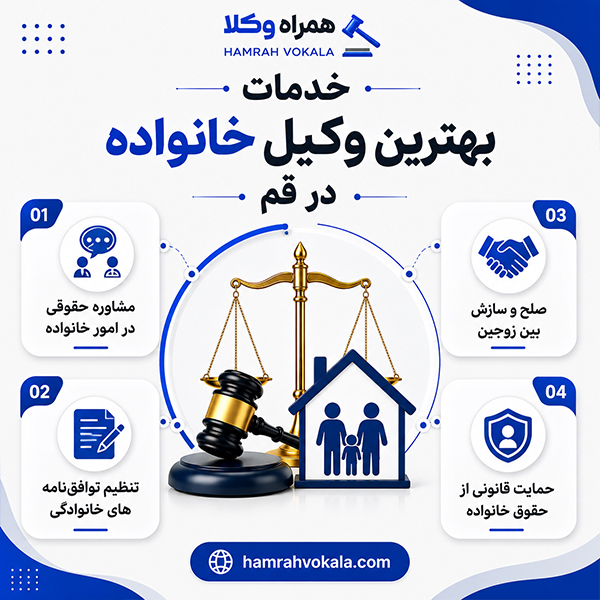 چرا باید بهترین وکیل خانواده در قم را داشته باشیم؟
