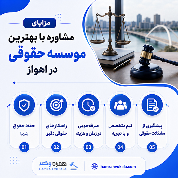 چرا باید از موسسه‌ حقوقی اهواز کمک بگیریم؟