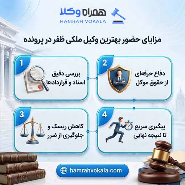 نکات کلیدی انتخاب بهترین وکیل ملکی ظفر