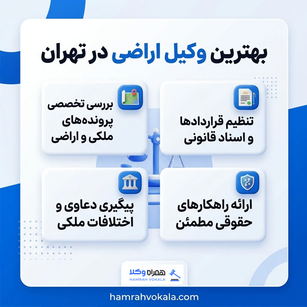 مدارک لازم برای طرح دعوای اراضی در تهران