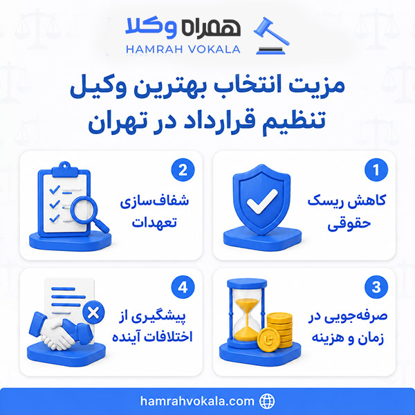 نکات ضروری عقد قرارداد‌ با وکیل تهران