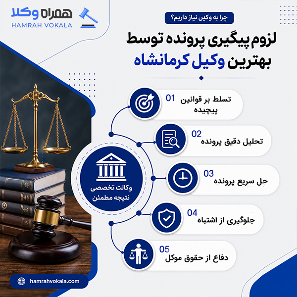 ملاک و معیارهای انتخاب وکیل خوب کرمانشاه