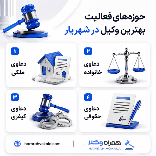 مزایای استفاده از خدمات بهترین وکلای شهریار
