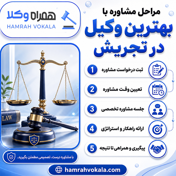مهمترین معیارهای انتخاب بهترین وکیل تجریش