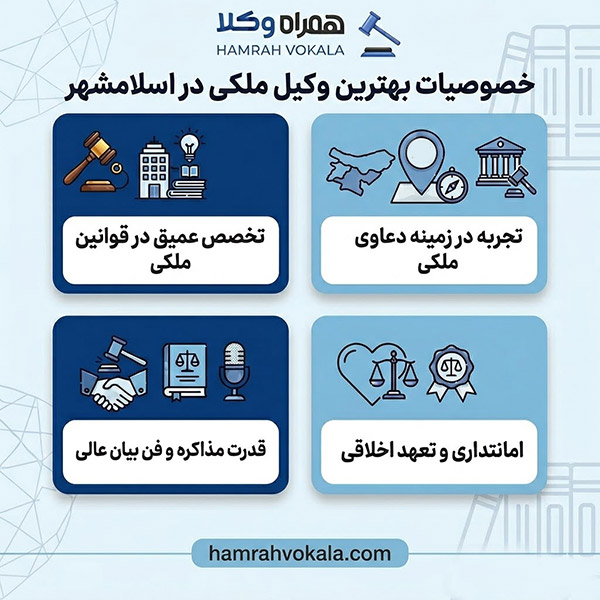 روشهای گزینش بهترین وکیل ملکی اسلامشهر