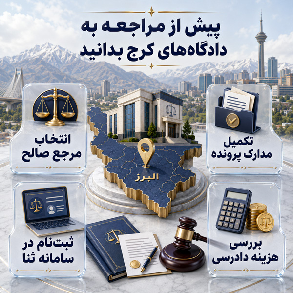 آدرس دادگاه های کرج و مراجع قضایی استان البرز
