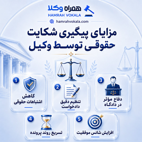 چگونه یک شکایت حقوقی را در دادگاه پیگیری کنیم؟