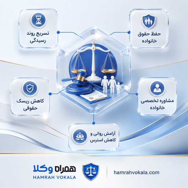 بهترین وکیل خانواده در اردبیل 