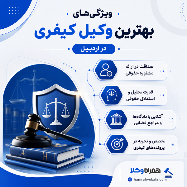 پرونده های تخصصی وکیل کیفری در اردبیل