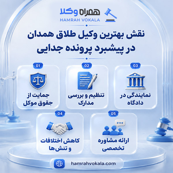 اشتباهات رایج در انتخاب بهترین وکیل طلاق در همدان