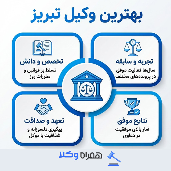 به دنبال وکلای متخصص و حرفهای در تبریز هستید؟