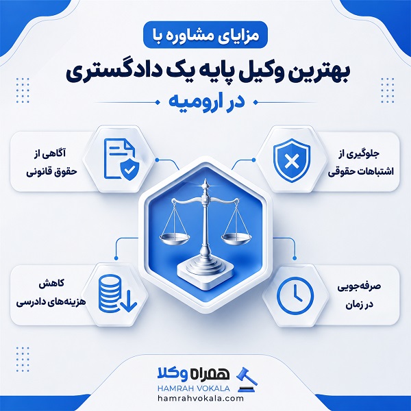 ویژگی‌ های بهترین وکیل پایه یک دادگستری در ارومیه
