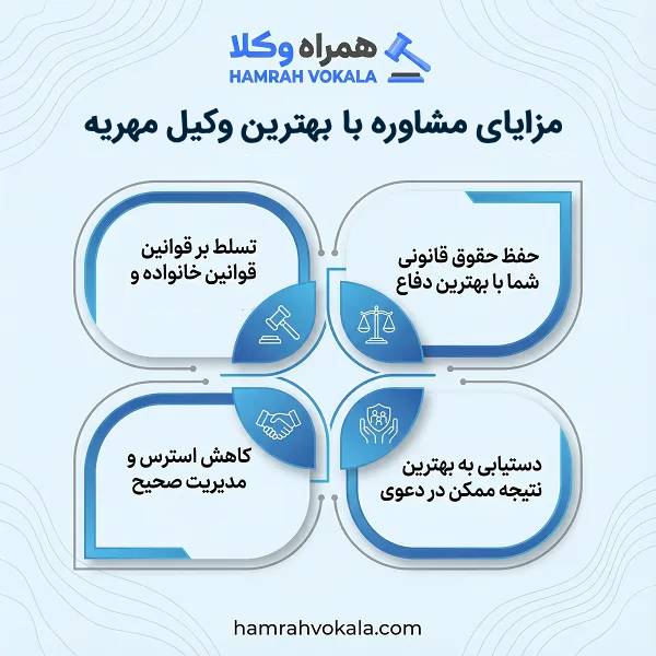 مهم ترین معیار انتخاب وکلای متخصص مهریه در یزد