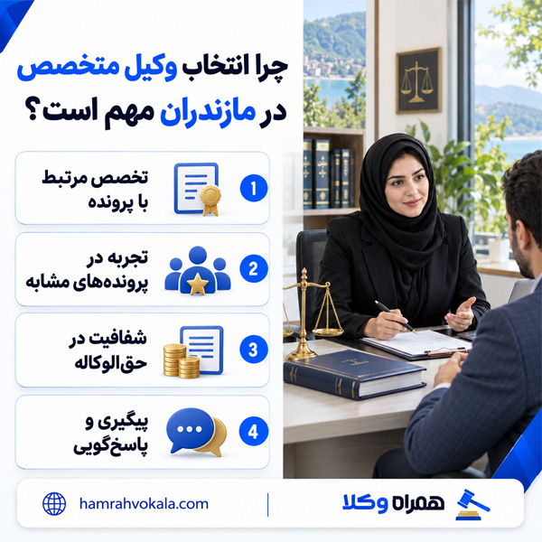 انتخاب بهترین وکیل در مازندران