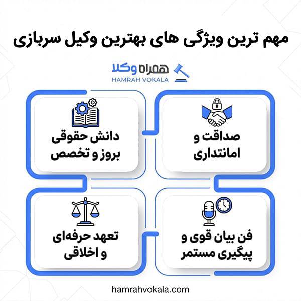 اصلی ترین معیار انتخاب بهترین وکیل سربازی در تهران