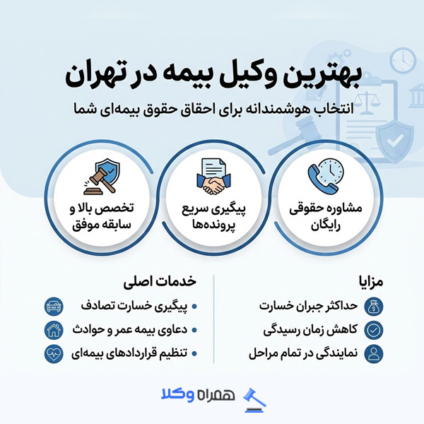 بهترین وکیل بیمه در تهران چه دعاوی و پروندههایی را پیگیری میکند؟
