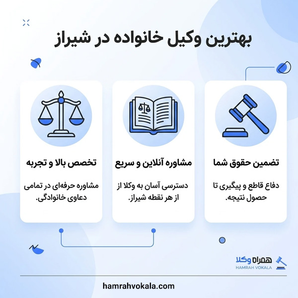 بهترین وکیل خانواده در شیراز