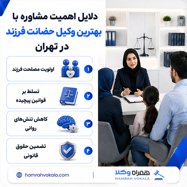 مزایای داشتن بهترین وکیل متخصص حضانت فرزند در تهران