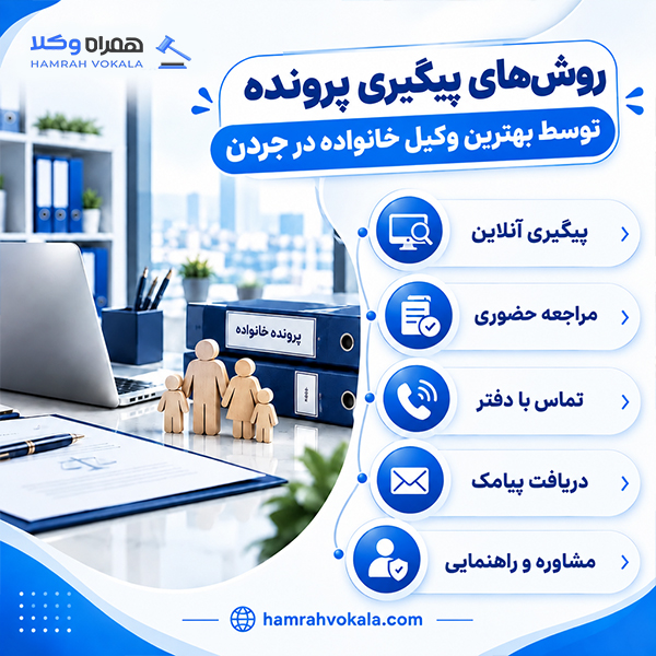 راهنمای انتخاب وکیل خانواده در جردن + جدول معرفی