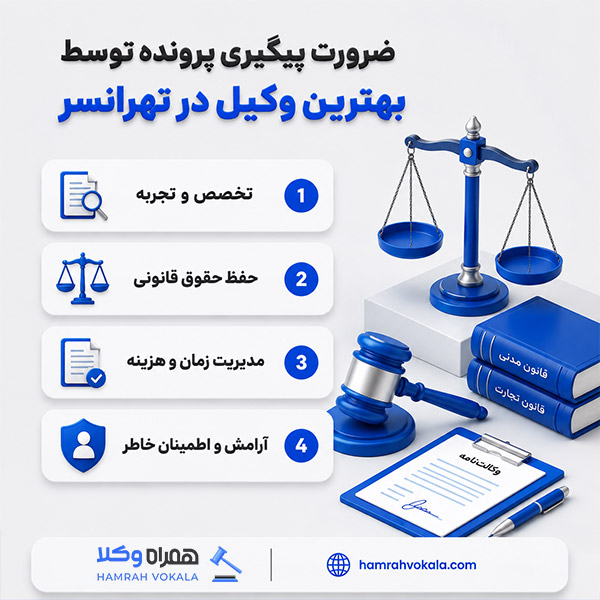 چرا انتخاب وکیل متخصص تهرانسر اهمیت دارد؟