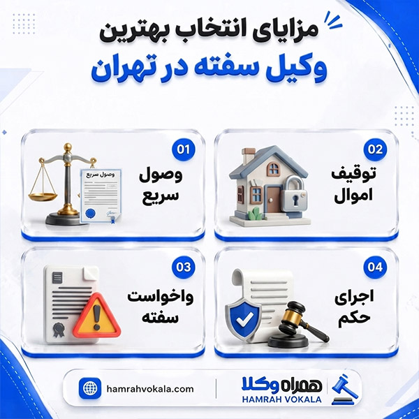 چرا به بهترین وکیل سفته تهران نیاز دارید؟