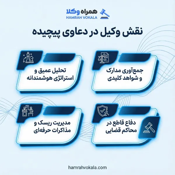 لیست 10 تا از بهترین وکلای چمستان+ مشخصات کامل