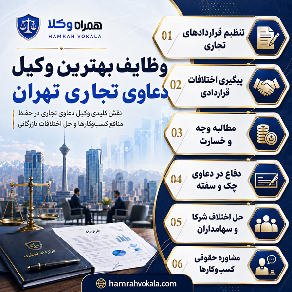 بهترین وکیل دعاوی تجاری در تهران 
