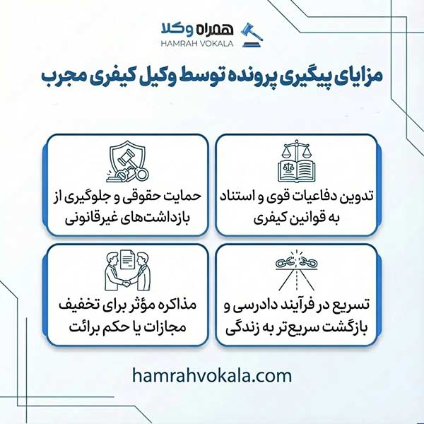 لیست 10 تا از بهترین وکلای خبره کیفری یاسوج + اطلاعات تکمیلی