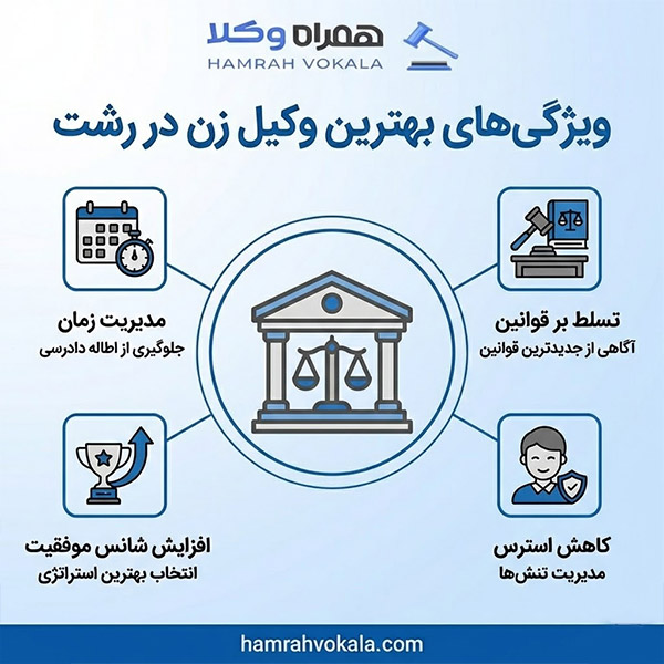 یه اینفئگرافی شبیه این بزن با این عنوان ویژگی‌های بهترین وکیل ملکی در سمنان