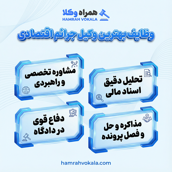 معرفی بهترین وکلای جرائم اقتصادی در شیراز + مشخصات