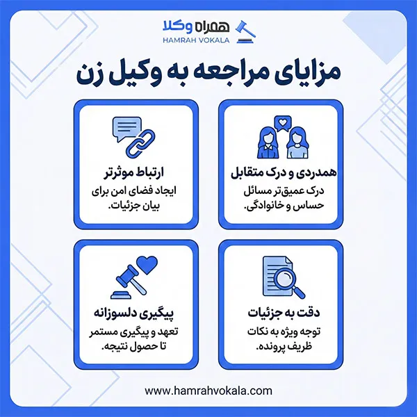 لیست کامل بهترین وکیل زن اردبیل + مشخصات