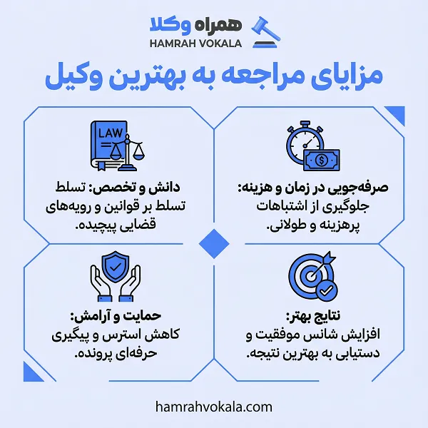 معرفی 10 تا از بهترین وکلای دزفول + اطلاعات کامل