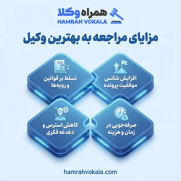 لیست 10 تا از بهترین وکلای سیاهکل + مشخصات کامل