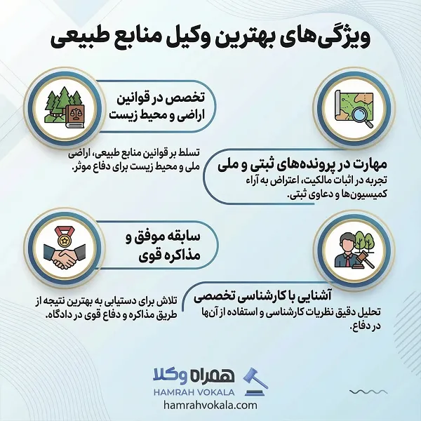 لیست 10 تا از بهترین وکلای منابع طبیعی در تبریز + مشخصات