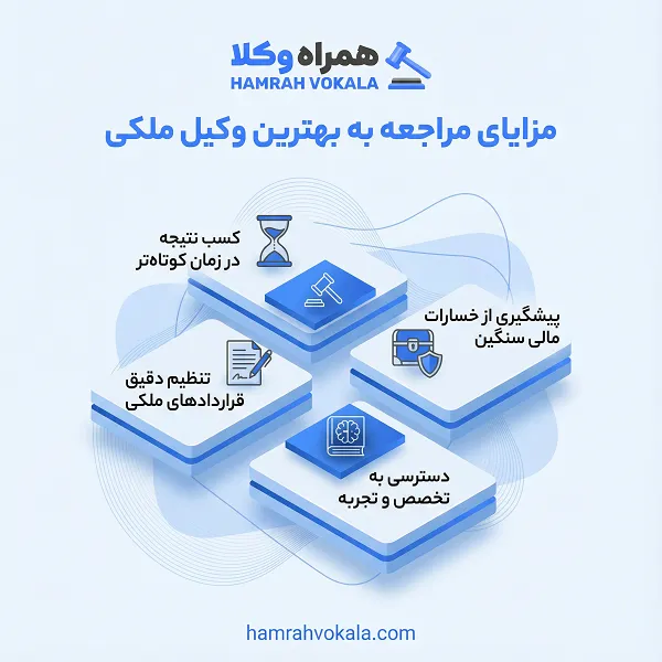 معرفی 10 تا از بهترین وکلای ملکی در دزفول + مشخصات