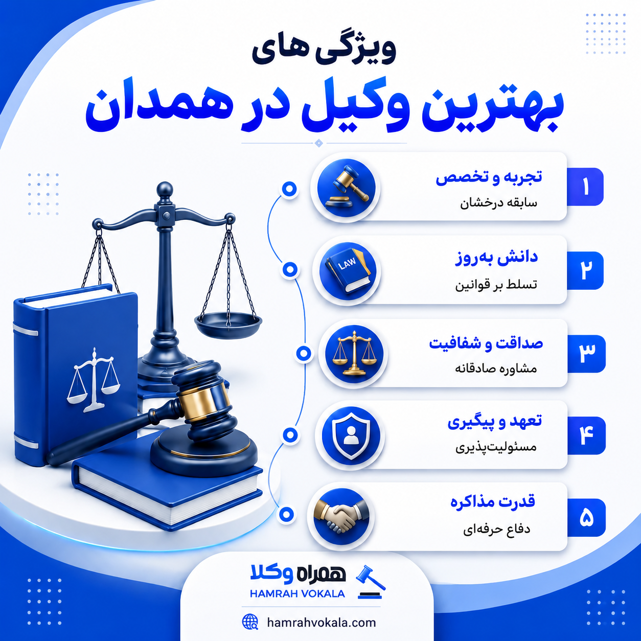 معرفی 10 تا از بهترین وکیل همدان
