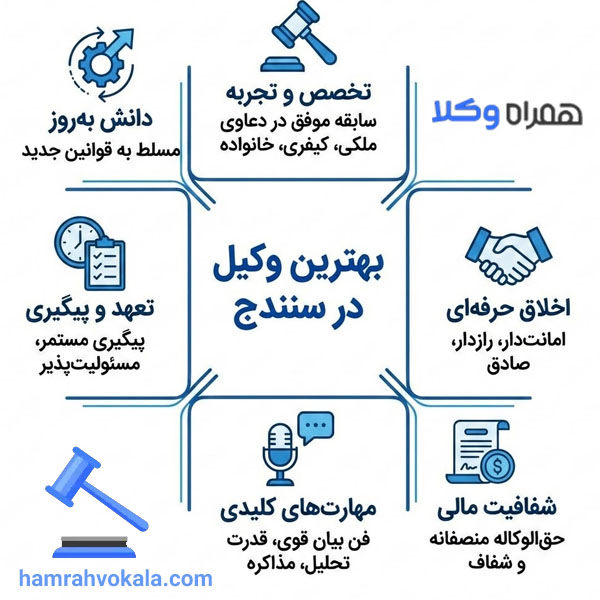 معرفی 10 تا از بهترین وکیل در سنندج+ اطلاعات تکمیلی