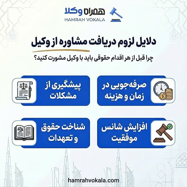 لیست 10 تا از بهترین وکلای مجرب شهرری + مشخصات تکمیلی