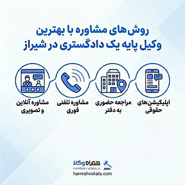 اهمیت انتخاب بهترین وکیل پایه یک دادگستری در شیراز