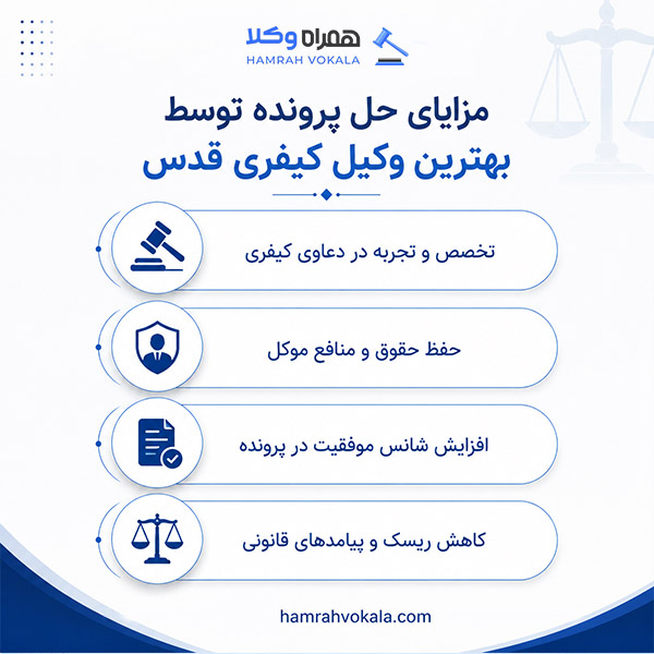 چرا به بهترین وکیل کیفری قدس نیاز داریم؟