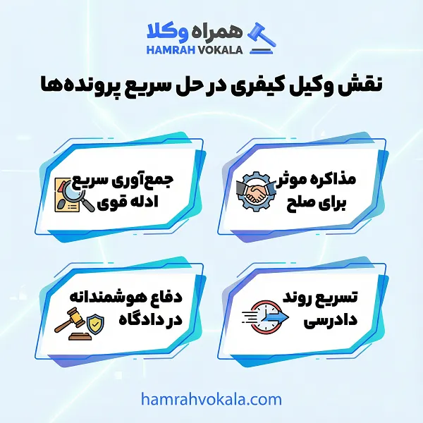 لیست 10 تا از بهترین وکلای کیفری در زاهدان + جزییات