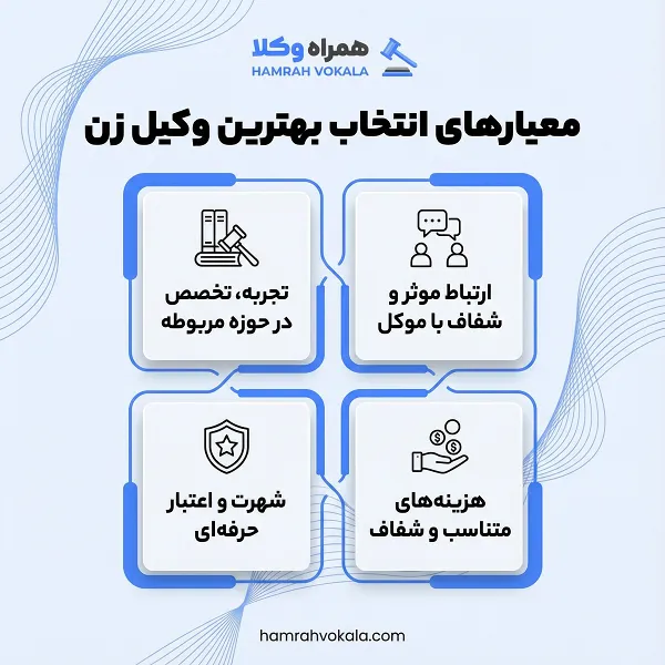 لیست 10 تا از بهترین وکلای زن در گنبدکاووس + اطلاعات تکمیلی