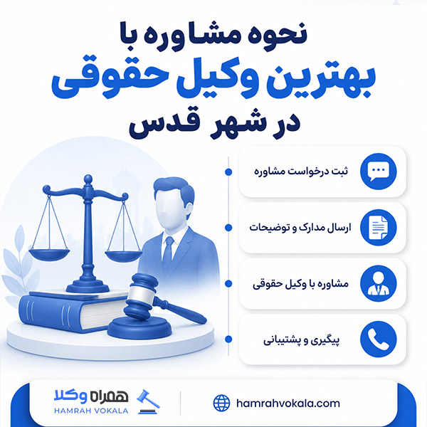 روشهای انتخاب بهترین وکیل حقوقی در شهر قدس