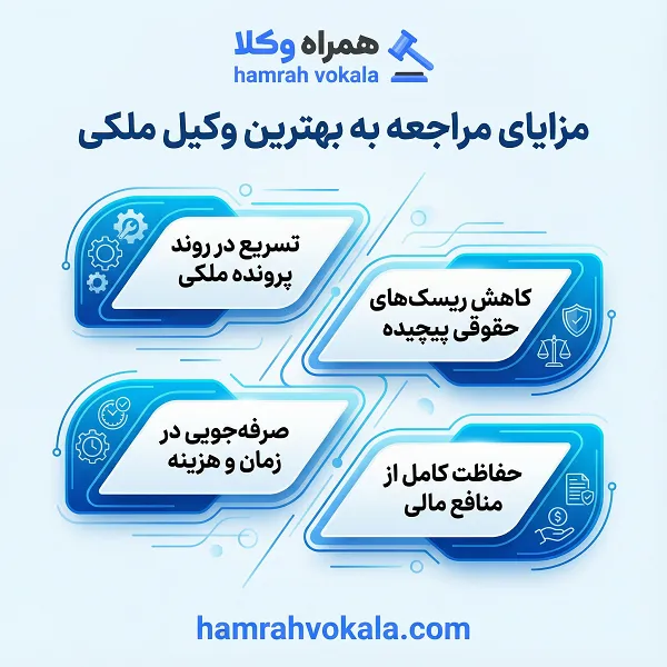 معرفی 10 تا از بهترین وکلای ملکی در گنبدکاووس + مشخصات