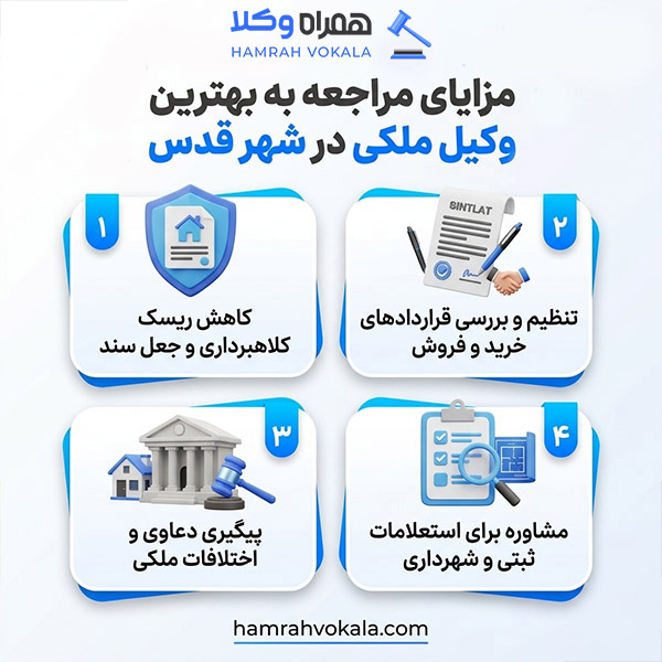 مزایای کمک گرفتن از بهترین وکیل ملکی شهر قدس